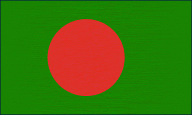 International Driving license in Bangladesh