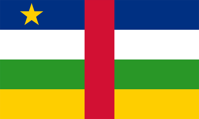 International Driving license in Central African Republic,Driving in Central African Republic