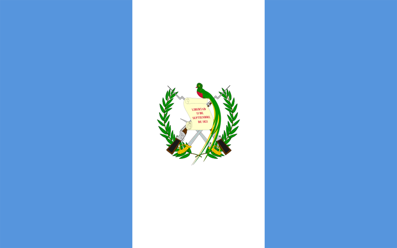 International Driving license in Guatemala,Driving in Guatemala