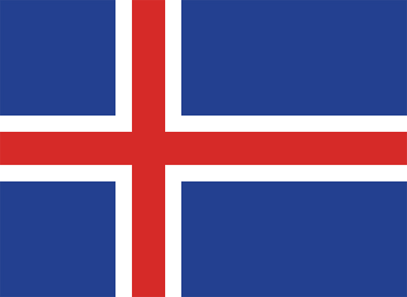 International Driving license in Iceland,Driving in Iceland