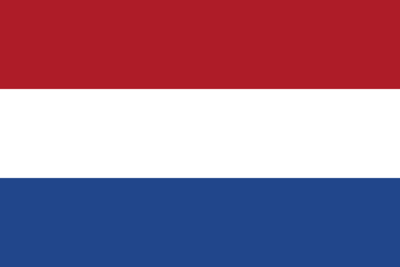 International Driving license in Netherlands